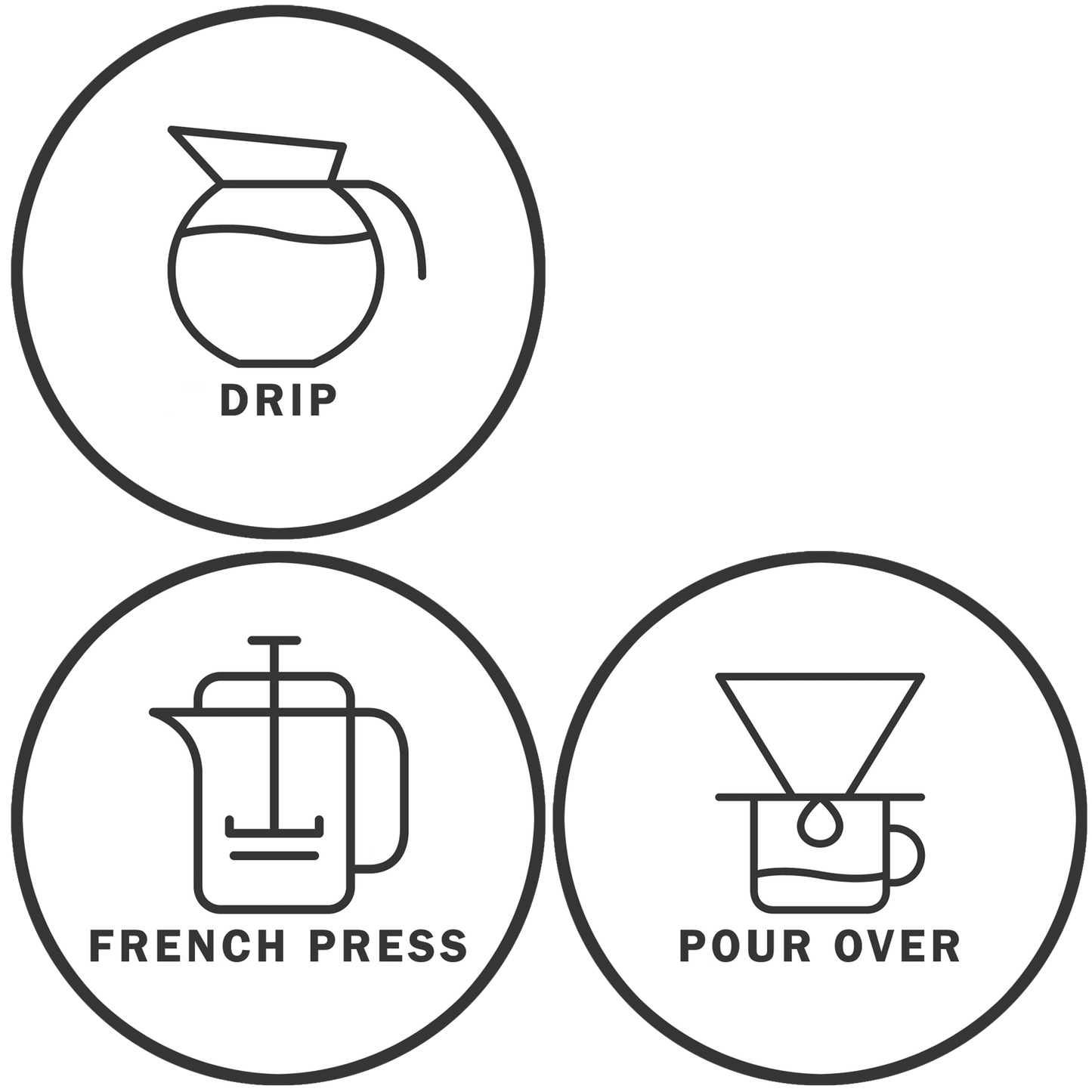 ETHIOPIA BUNA BLOOM