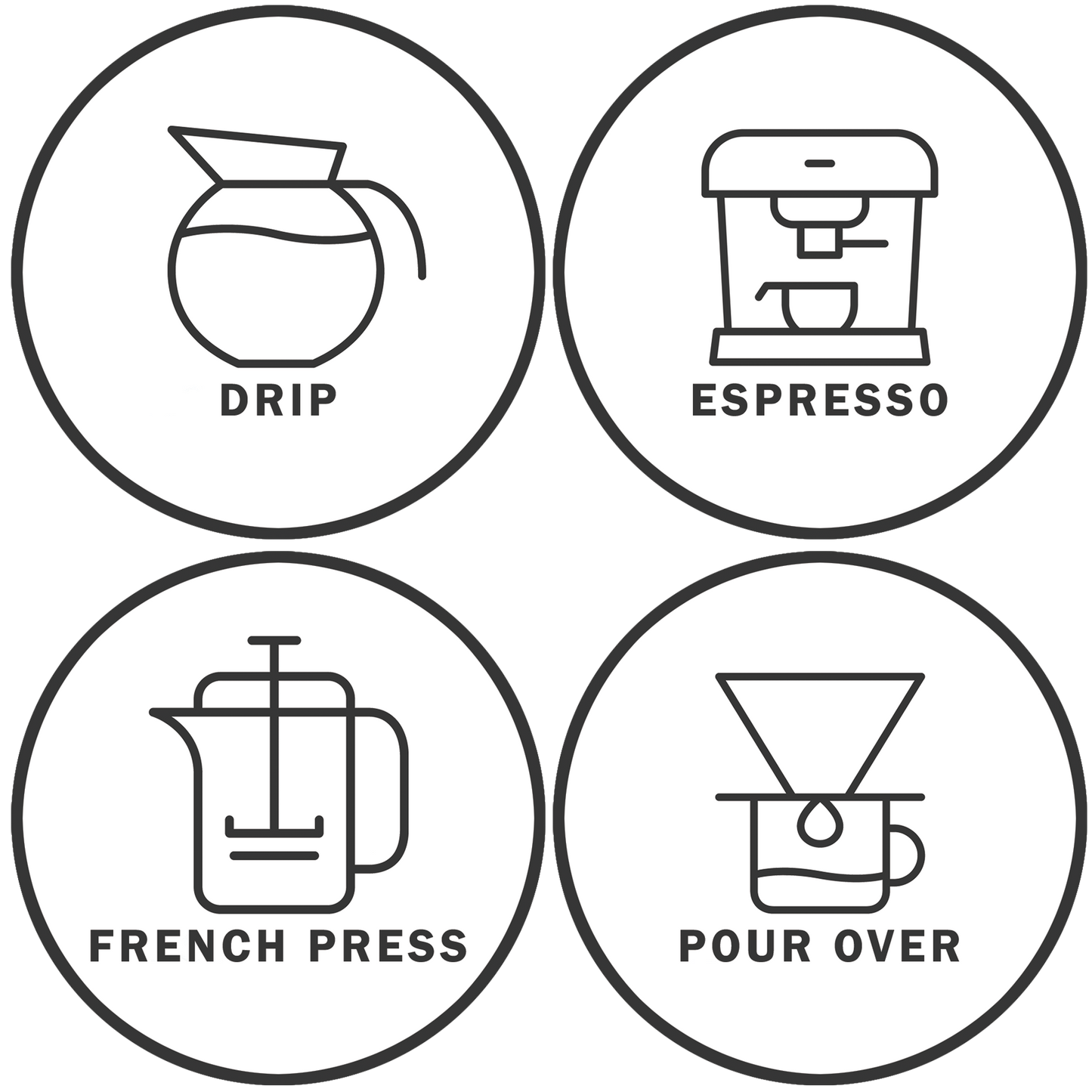 HIGHER-CAFF